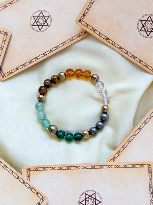 Good Luck Crystal Bracelet   "Style with Positive Energy"